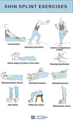 a poster with instructions on how to use the shin splint exercises for back pain