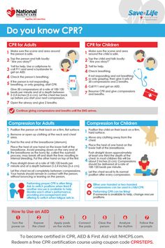 Cpr Aed Training, Hands Only Cpr Poster, Infant Cpr Printable, Cpr Cheat Sheet, Cpr Infographic, School Nurse Posters Free Printable, Cpr Steps, Health Promotion Poster, Toddler Cpr