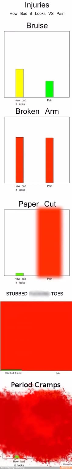 an info sheet showing the different types of paper cuts