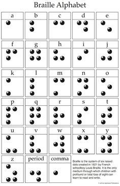 the braille alphabet is shown in black and white