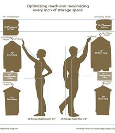 a diagram showing how to measure the size and height of an individual's clothing