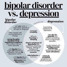 Counselling Tools, Understanding Emotions, Brain Stimulation, Mental Health Facts, Psychology Disorders, Mental Health Therapy, Mental Health Disorders, Mental Disorders, Mental And Emotional Health