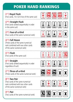 the rules for playing poker and other card games are shown in red, white and green