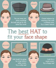 Haircut For Round Face Shape, Haircut For Round Face, Hats Outfit, Haircuts For Round Face Shape, Face Gear, Square Face Shape, Trendy Hat, Square Face