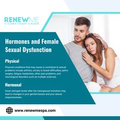 Hormone replacement therapy HRT for Women is a treatment used to restore estrogen and progesterone levels in a woman. Estrogen Deficiency, Irregular Menstrual Cycle, Progesterone Levels, Polycystic Ovarian Syndrome, Blood Pressure Medications, Fluid Retention