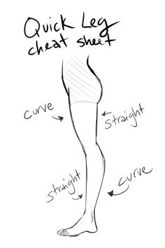 a drawing of a person's legs with the words quick leg chart on it