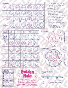 the golden rules poster with instructions for how to use it in an art workbook