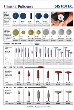 the different types of plastic polishers and their uses are shown in this chart, with descriptions