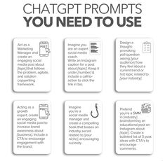 a white poster with instructions on how to use the chatgtt prompts