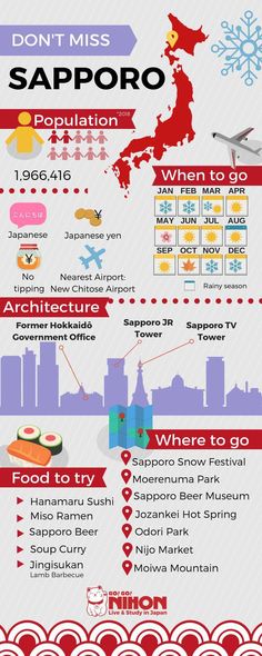 the history of japan's most famous cities infographicly displayed in red and white