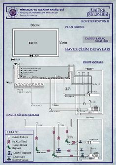 the wiring diagram for an electronic device, with instructions on how to use it and what to