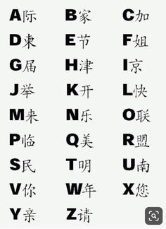 the chinese alphabet is shown in black and white