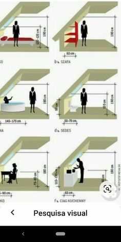 the diagram shows how people are standing in front of an open door and one person is sitting