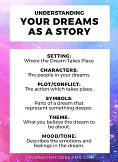 One of the easiest ways to understand and interpret your dreams is to think of them as a story - this makes it much easier to read what the dream is about! Theories About Dreams, Dream Theories, Dream Facts, What Your Dreams Mean, Facts About Dreams, Types Of Dreams, Alpha Waves, Understanding Dreams