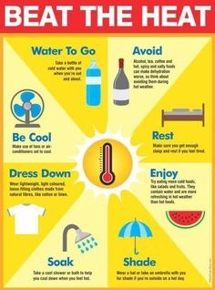 Heat Poster, Summer Safety Tips, Heat Safety, Summer Safety, First Aid Course