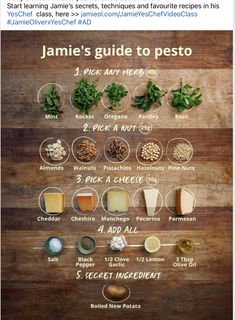 the food guide for jamie's guide to pesto