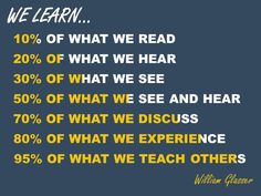 a poster with the words, we learn 10 % off what we read 20 % off what we see and hear 50 % of what we discuss 70 % of what we experience 80 % of what we teach others