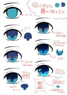 an anime character's eyes and their expressions are drawn in various ways, including the eye