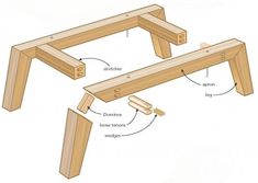 the parts of a wooden bench are labeled