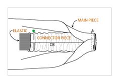 an electronic device is shown in this diagram