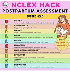 Mother Baby Nursing School, Nursing School Prep, Nursing School Studying Cheat Sheets, Nursing School Life, Nursing Study Guide, Nurse Study Notes, Nursing Mnemonics