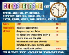 a poster with the words prepositions and an image of a clock