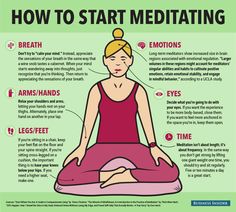 How to Start Meditating by businessinsider: It can be intimidating to start...Enter this infographic, which combines advice from some of the best books on meditation, like "The Miracle of Mindfulness" by Thich Nhat Hanh, "Start Where You Are" by Pema Chodron, and "10% Happier" by Dan Harris. #Infographic #Meditation More Basic Meditation, How To Start Meditating, Meditation Books, Meditation For Beginners, Yoga Exercises, Meditation Techniques, Daily Meditation, Chakra Meditation, Yin Yoga