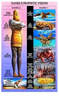 an image of the different types of aliens and their names in each one's own language