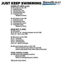 the instructions for swimming in the pool