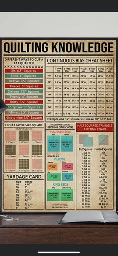 an old poster with instructions for quilting and needleing in different colors on it