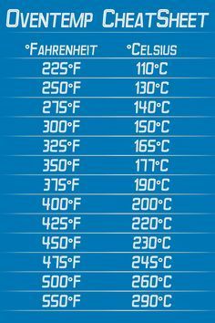 the height chart for an oven with different temperatures