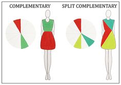 three different types of women's clothing with the words complementary split complementaryly on them