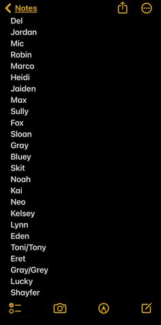 an image of a black background with the names of different people in yellow and white