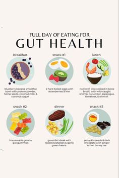 Eating For Gut Health, Full Day Of Eating, Day Of Eating, Health Breakfast, Breakfast Snacks