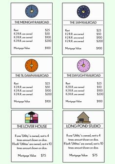 four different types of doughnuts are shown in this graphic diagram, which shows the price