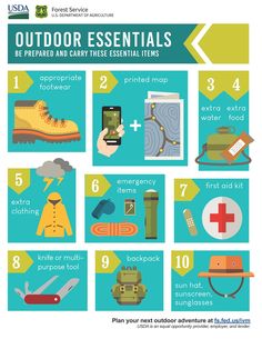 the ultimate guide to outdoor essentials