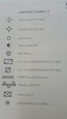 the instructions for lighting symbols are shown in black and white text on a sheet of paper