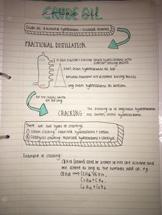 a notebook with instructions on how to use an eraser tool for writing and drawing