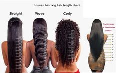 Length Of Hair, Natural Wedding Hairstyles, Unice Hair, Hair Length Chart, Celebrity Wigs, Rave Hair, Hair Color Unique, Affordable Wigs, Braided Hairstyles For Teens