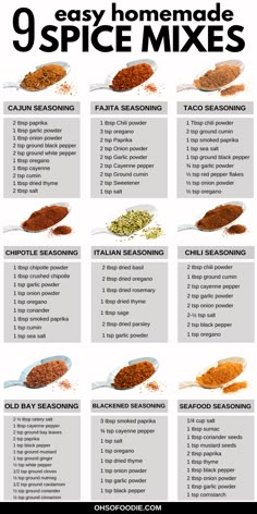 Text reads 9 Easy Homemade Spice Mixes Homemade Spice Mixes, Arabisk Mad, Homemade Spice Mix, Spice Blends Recipes, Homemade Sauce Recipes, Spice Mix Recipes, Homemade Spice Blends, Seasoning And Spice