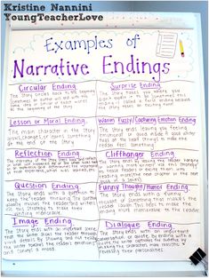 a whiteboard with writing on it that says examples of narrative endings