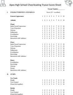 an image of a table with numbers and symbols for each student's score sheet