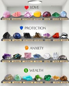 Different Types Of Crystals, Gemstones Chart, Crystal Healing Chart, Magia Das Ervas, Crystal Vibes, Witch Spirituality, Witch Spell Book, Crystals Healing Properties, Herbal Magic