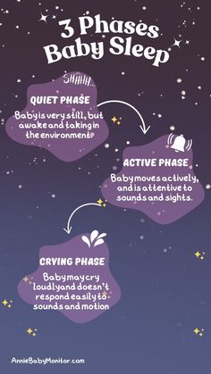 the baby sleep cycle is shown in purple and blue with stars on it, as well as