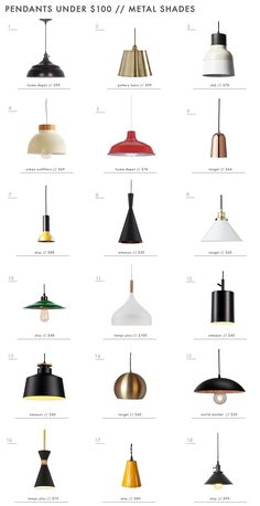 an info sheet showing different types of pendant lights