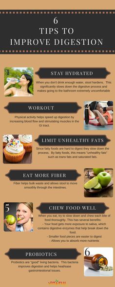 Modi Ramos, Author at Gut Health Project - Page 4 of 5 Stomach Health, Health Infographics, Holistic Health Remedies, Wellness Wednesday, Holistic Remedies, Natural Cough Remedies, Leaky Gut