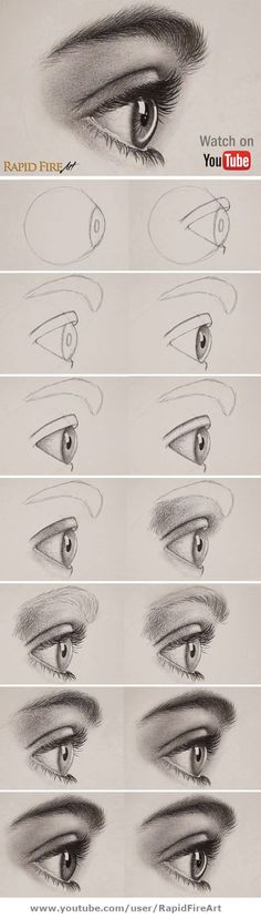 how to draw an eye step by step