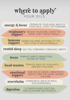 Essential Oils Health, Essential Oil Diffuser Recipes, Essential Oil Mixes, Essential Oils Herbs