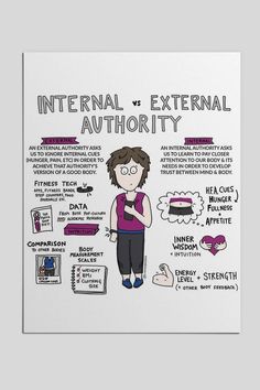 a poster with the words external and external authority written in different languages, including an image of