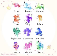 zodiac signs and their names in watercolor